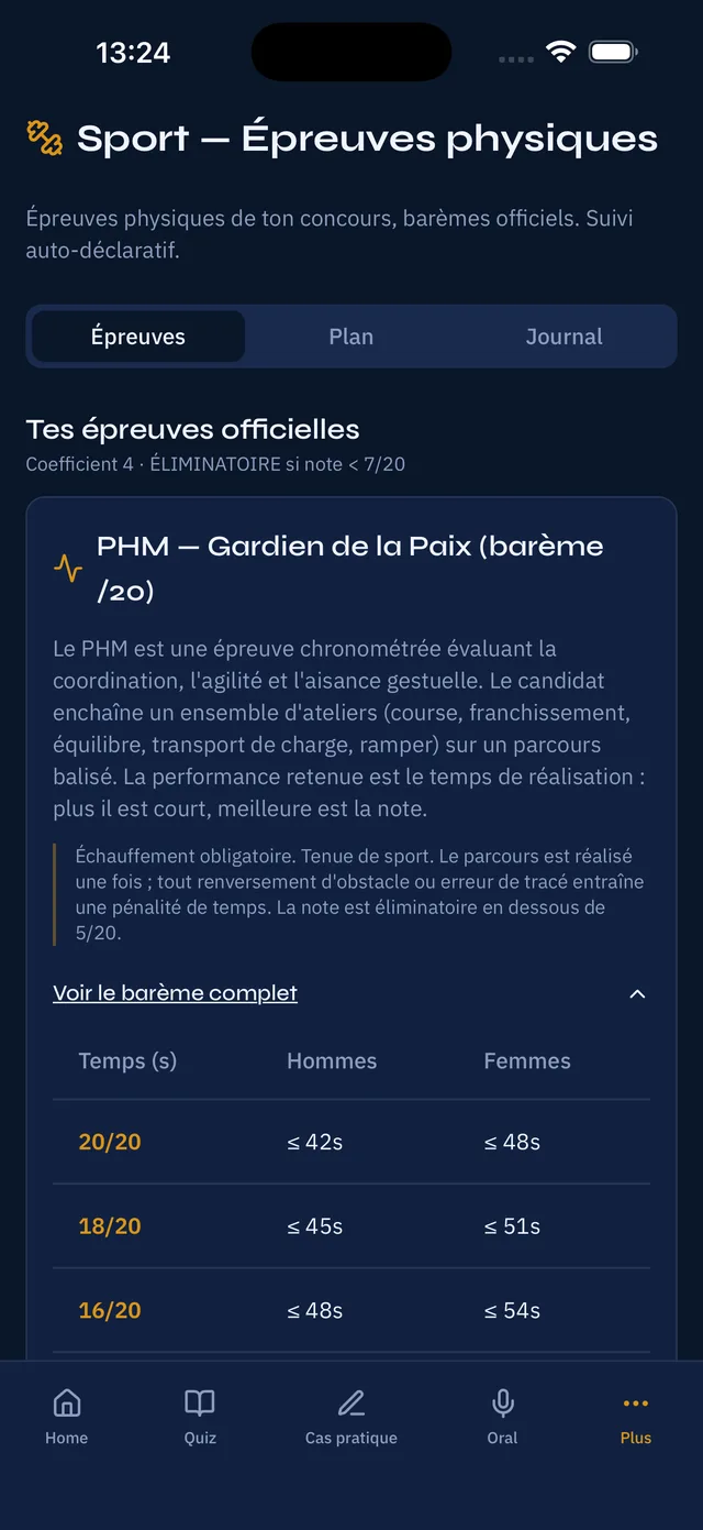 Écran Sport de l'application affichant le barème officiel du PHM Gardien de la Paix, avec les temps hommes et femmes par note